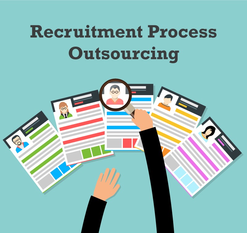 Recruitment Process Outsourcing arihantmanagement Ahmedabad Gujarat India